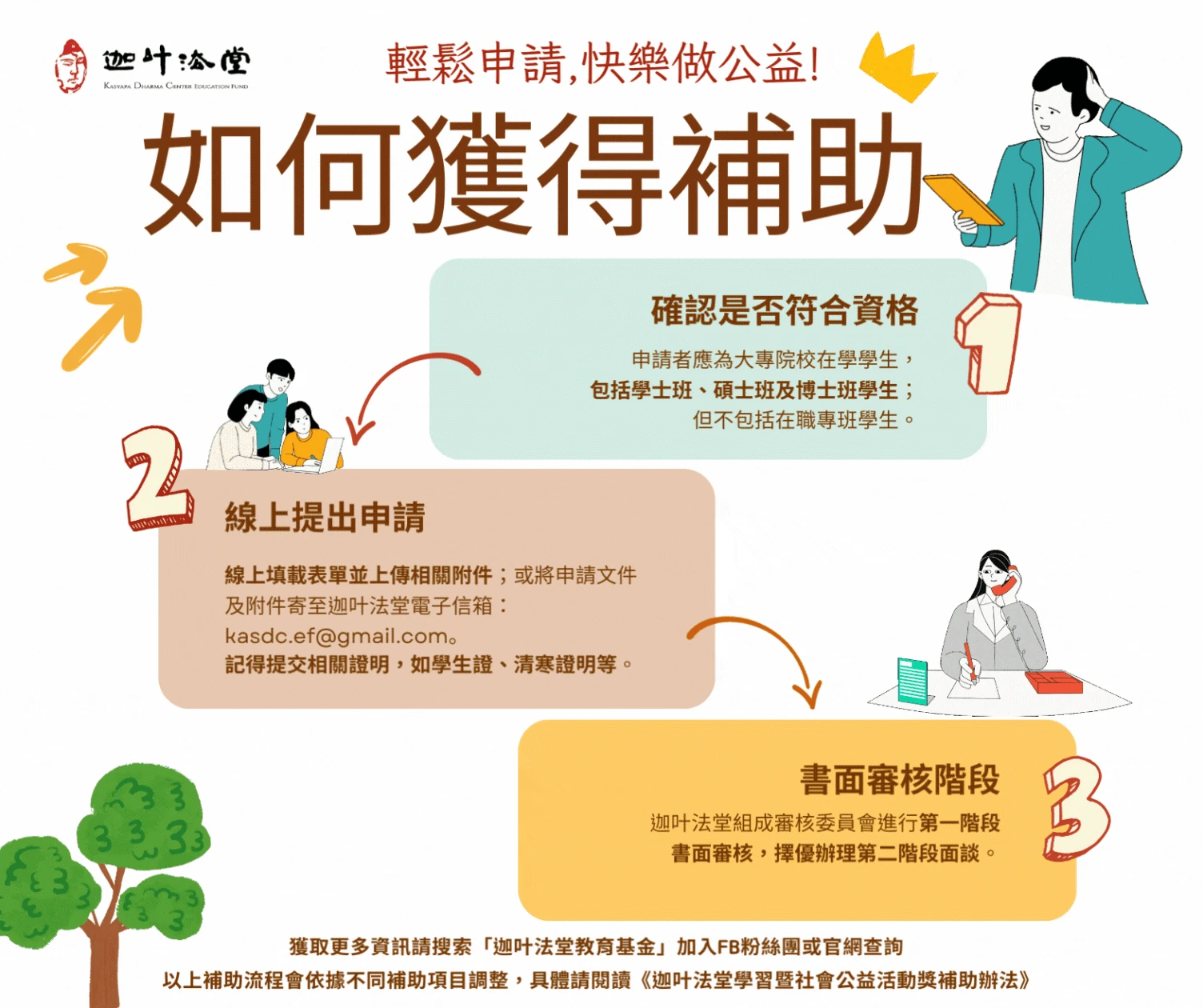 如何獲得補助_1.gif